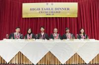 Mr CHAN (third from left), Prof CHAN (third from right) and College Fellows and teachers at the head table